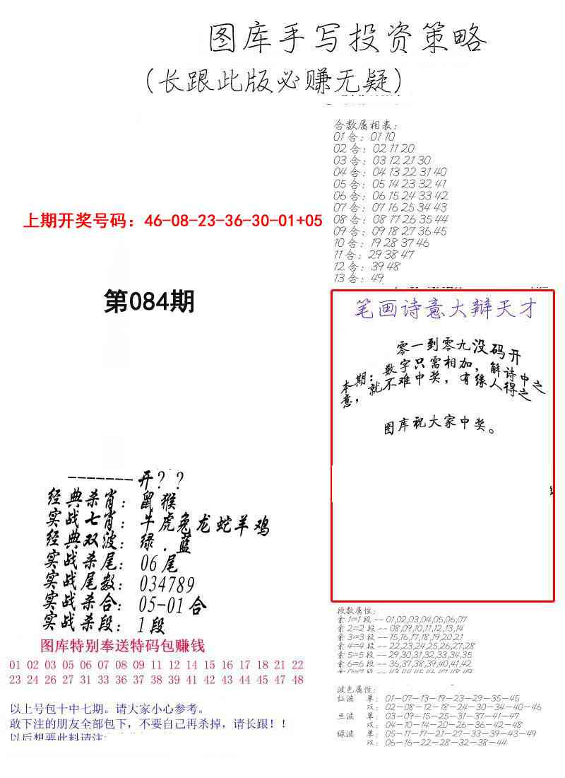 084期手写投资策略[图]